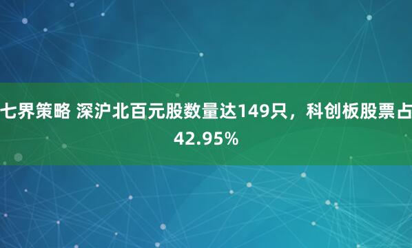 七界策略 深沪北百元股数量达149只，科创板股票占42.95%