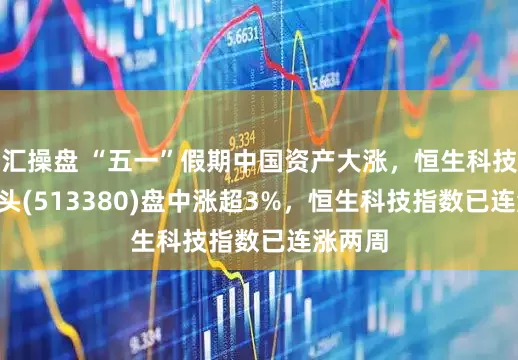 汇操盘 “五一”假期中国资产大涨，恒生科技ETF龙头(513380)盘中涨超3%，恒生科技指数已连涨两周